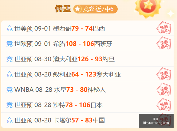 电竞战队转,会季,新成员实力,亚博娱乐,亚博平台,在线娱乐,电子游艺,亚博综合